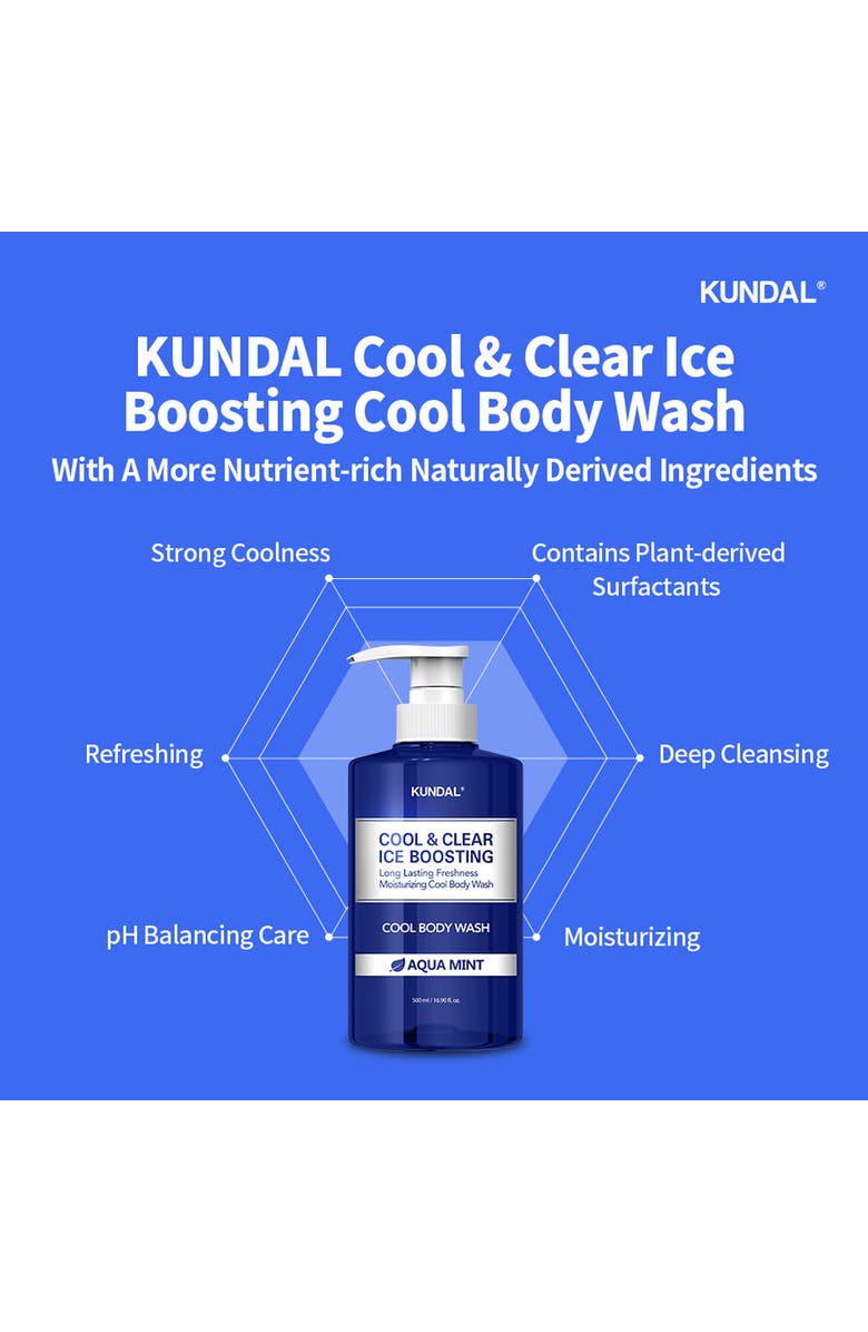 KUNDAL Cool & Clear Ice Boosting Body Wash - Aqua Mint, Alternate, color, Blue