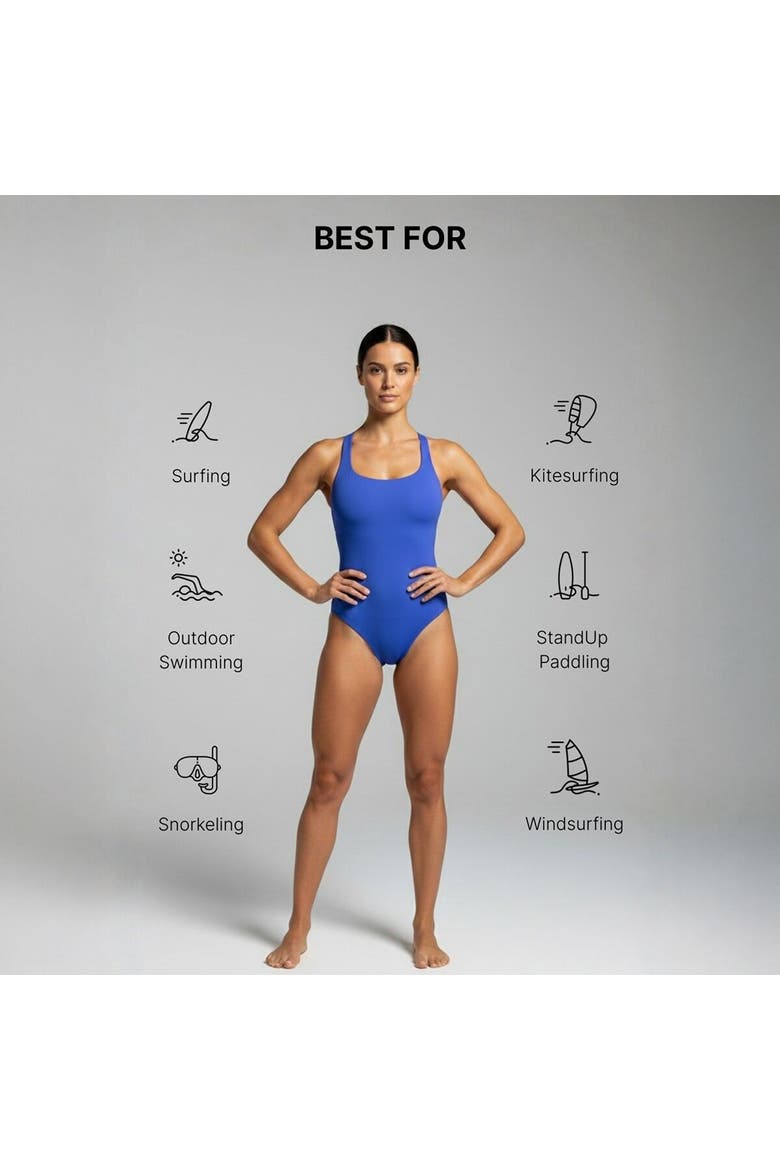 Nerida Scoop Neck Swimsuit - Women's, Alternate, color, Blue