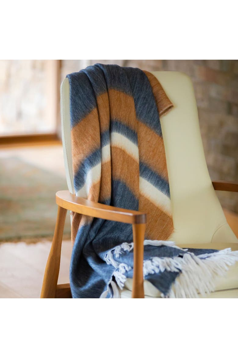 Kallpa Collection - Camilo Throw, Alternate, color, Brown