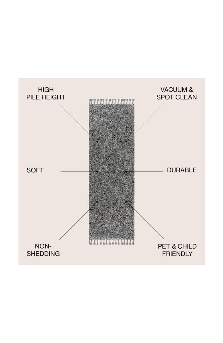 JONATHAN Y Mercer Shag Plush Tassel Area Rug, Alternate, color, Charcoal