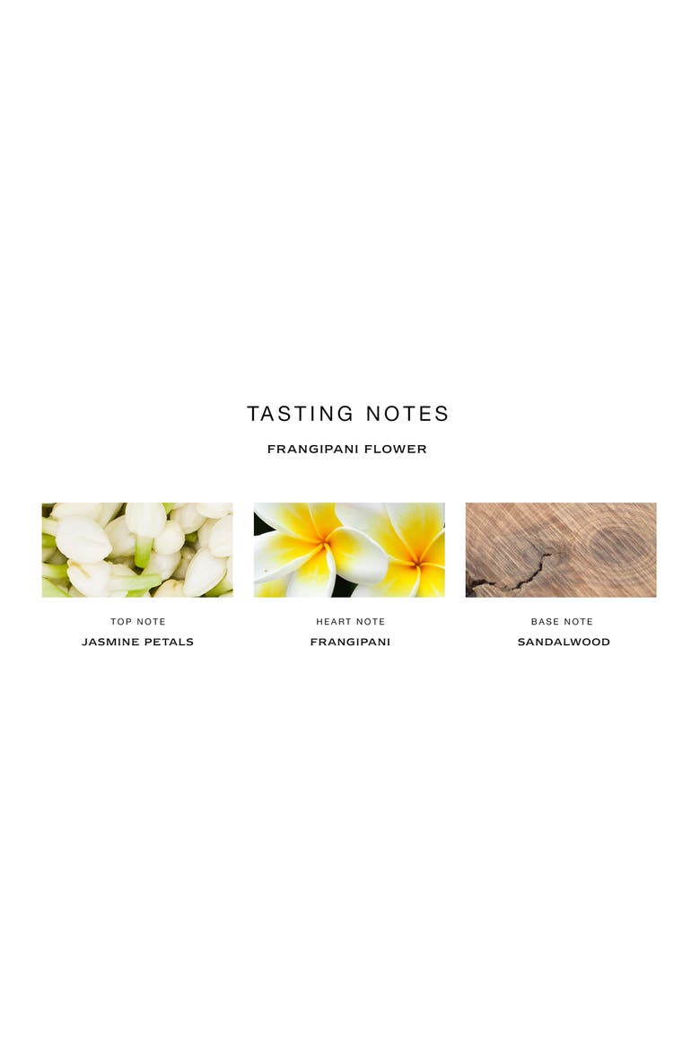 Blossoms Frangipani Flower Cologne (Limited Edition), Alternate, color, NO COLOR
