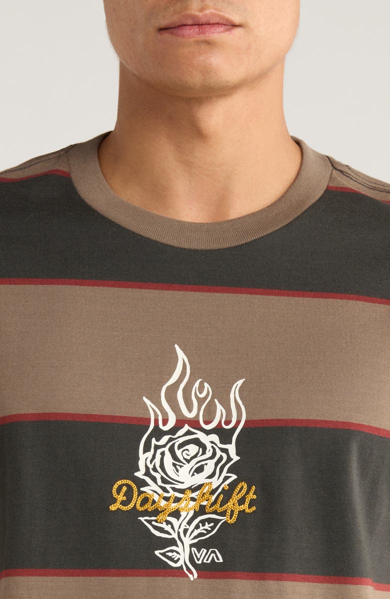 RVCA x Kevin 'Spanky' Long Dayshift Stripe Cotton Graphic T-Shirt, Alternate, color, Mushroom