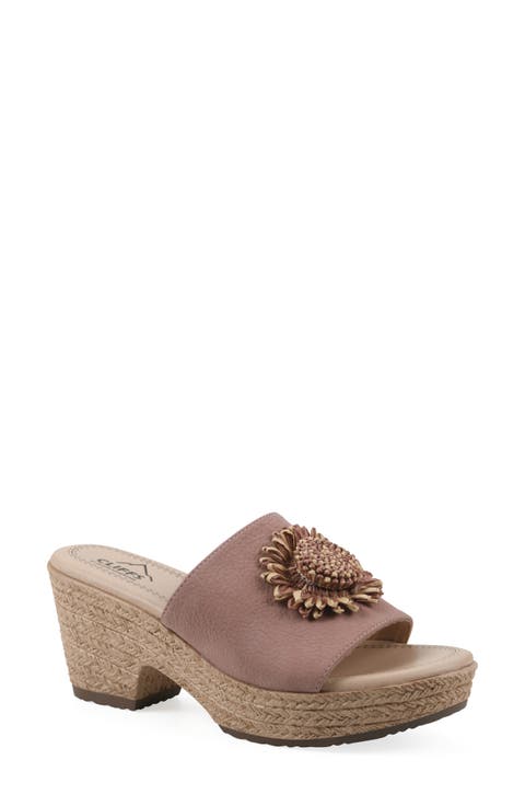 Birkley Wedge Sandal (Women)