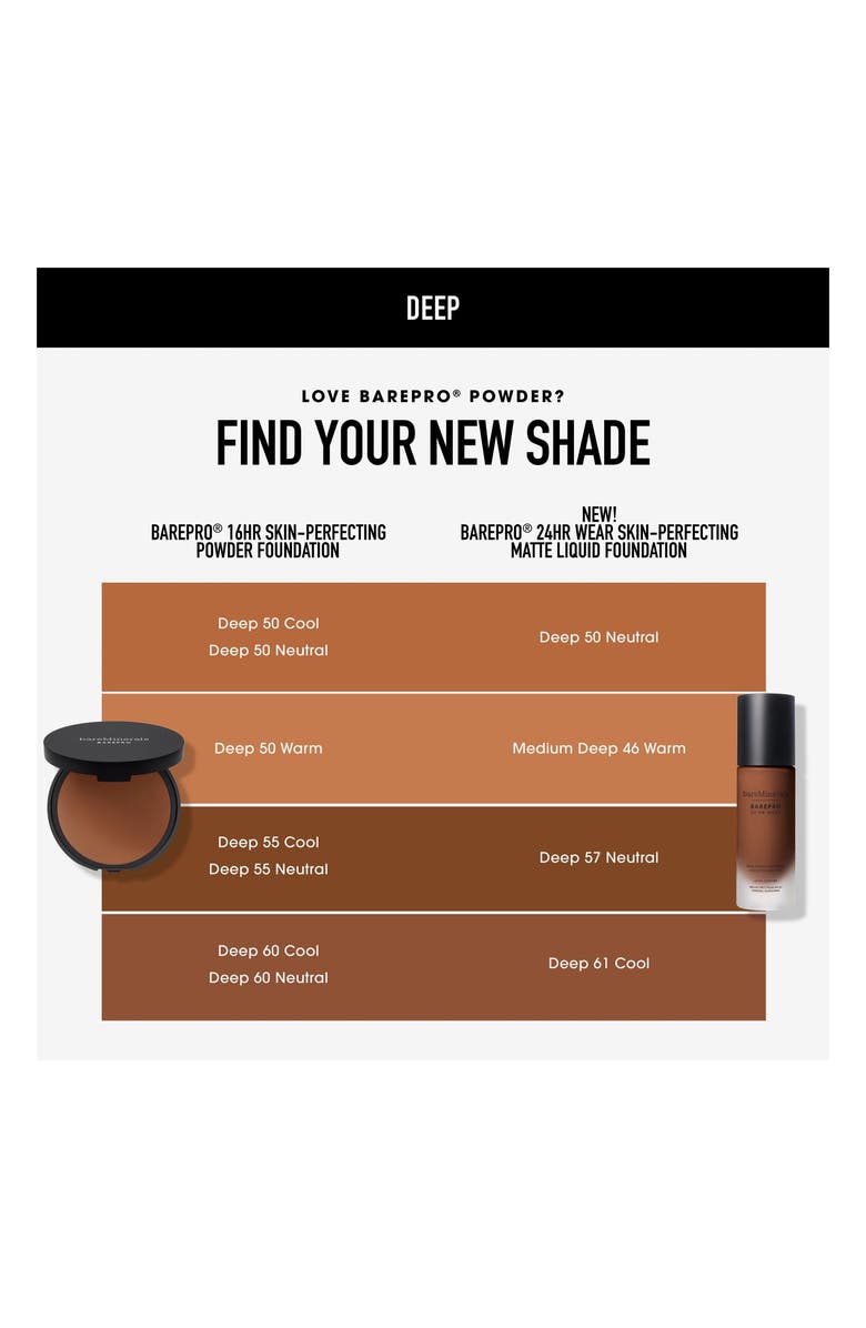 bareMinerals<sup>®</sup> BAREPRO 24HR Wear Skin-Perfecting Matte Liquid Foundation Mineral SPF 20 PA++, Alternate, color, Deep 51 Neutral