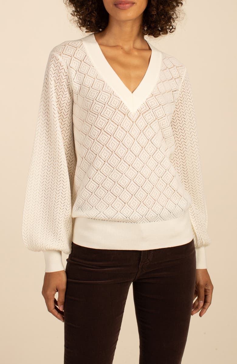 Trina Turk Evening Sun Open Stitch Wool Sweater, Alternate, color, 