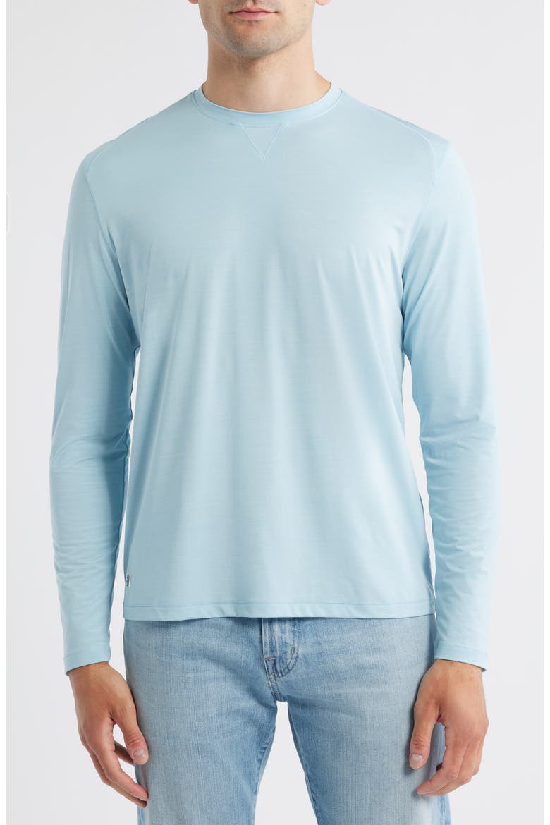 Basin Long Sleeve Performance T-Shirt, Main, color, PLACID