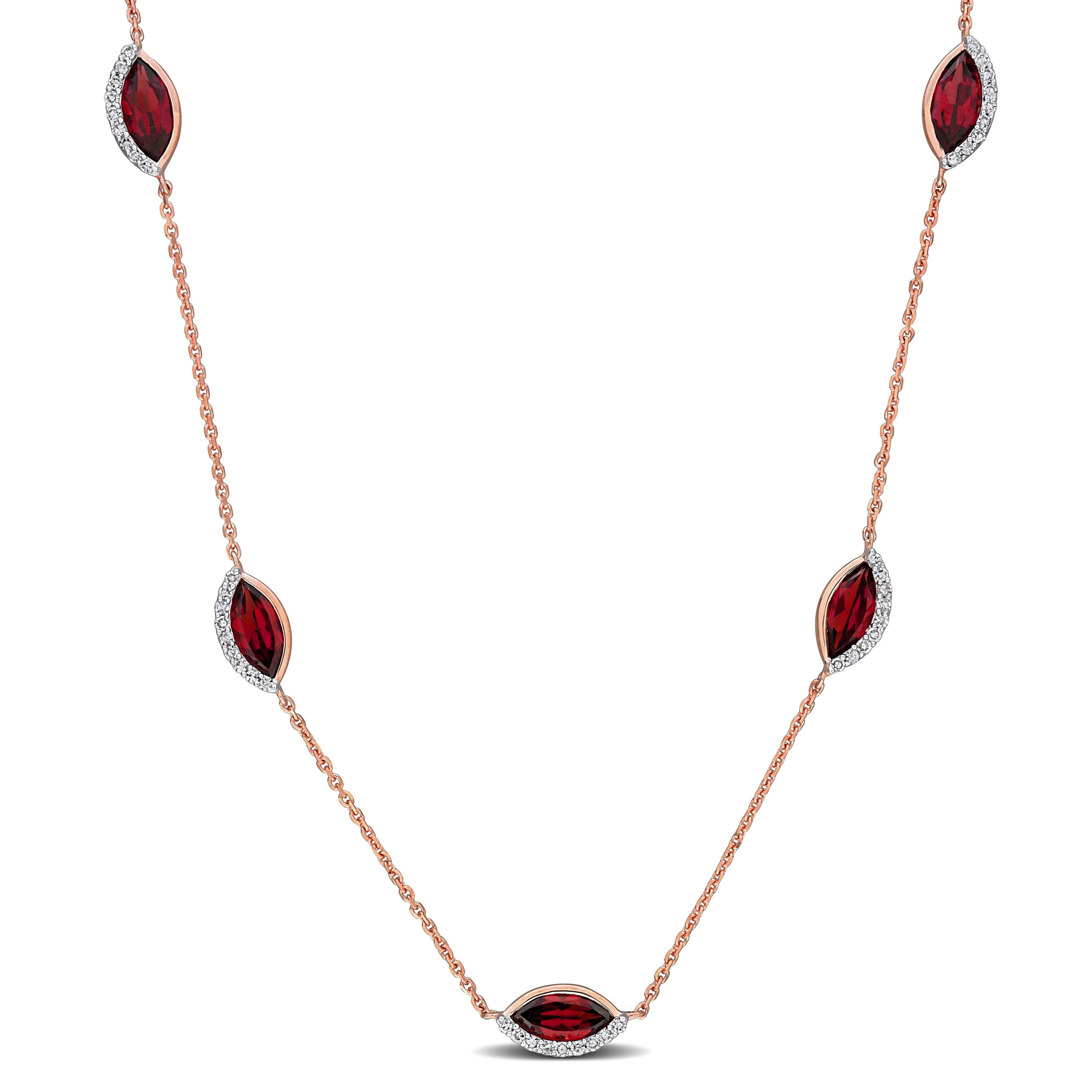 selected Garnet