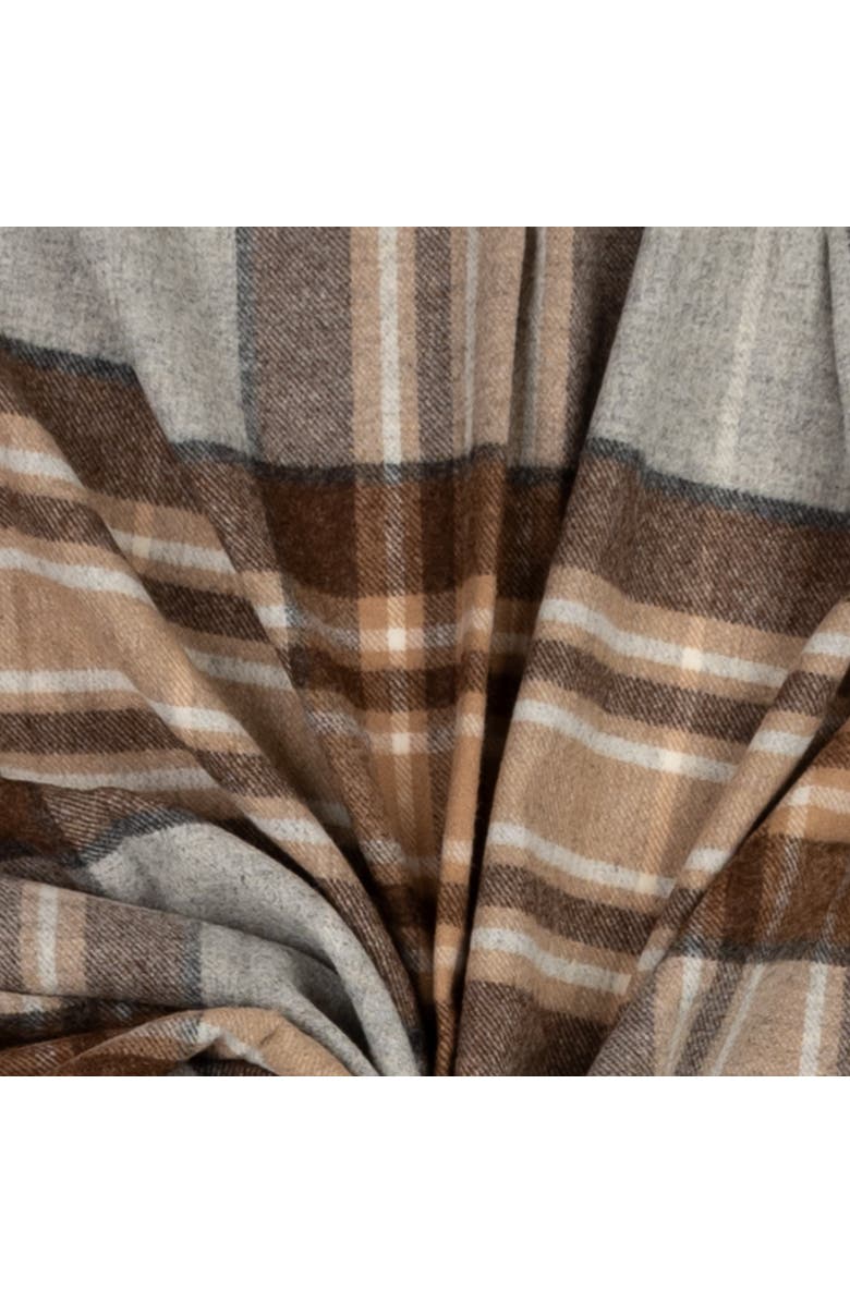 Prince of Scots Highland Tweeds Shetland Lambswool Throw, Alternate, color, Mckellar