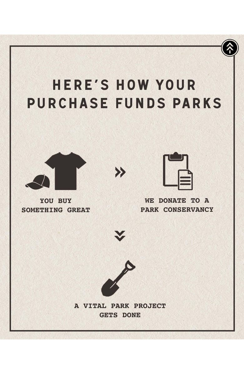 Parks Project Good Vibes Shroom Beanie, Alternate, color, 