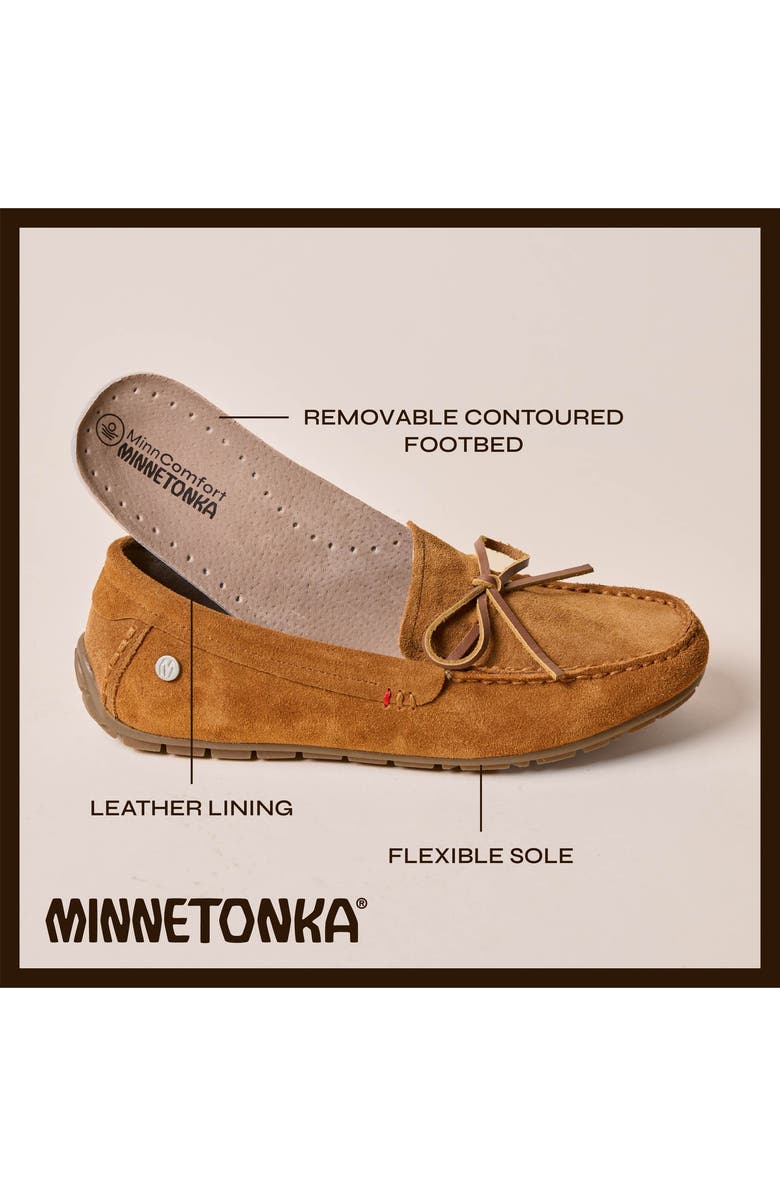 Minnetonka Moc Loafer, Alternate, color,