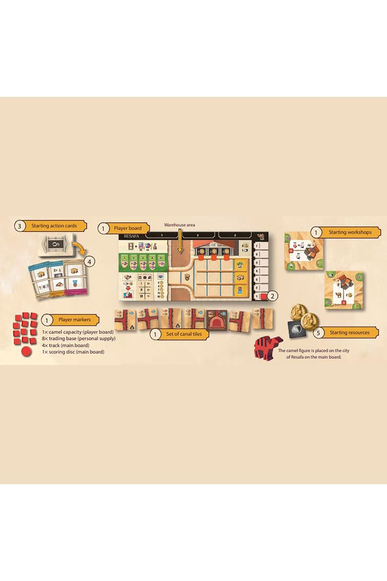 Resafa Strategic City Building Board Game, Ages 14+, Alternate, color, Multicolored
