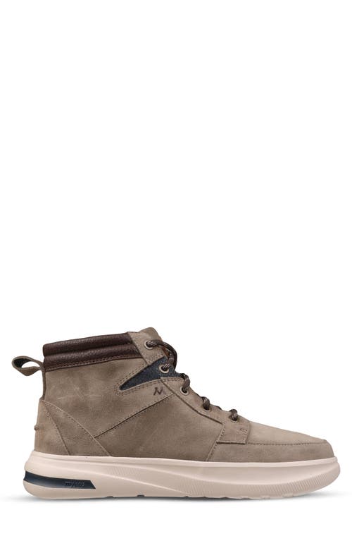 Mykos Lennon High Top Sneaker In Brown