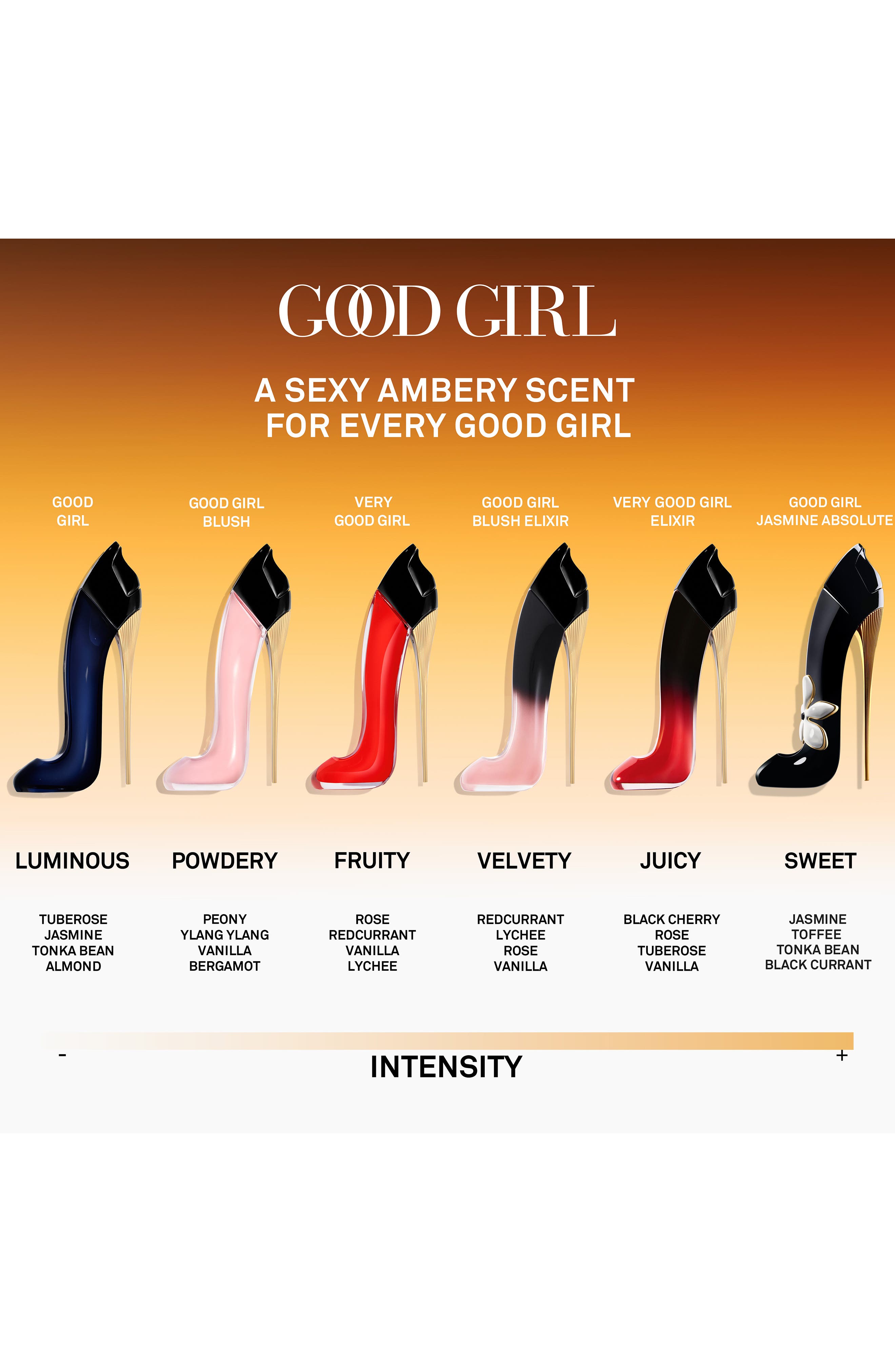 Carolina Herrera Good Girl Eau de Parfum Gift Set $260 Value (Women)