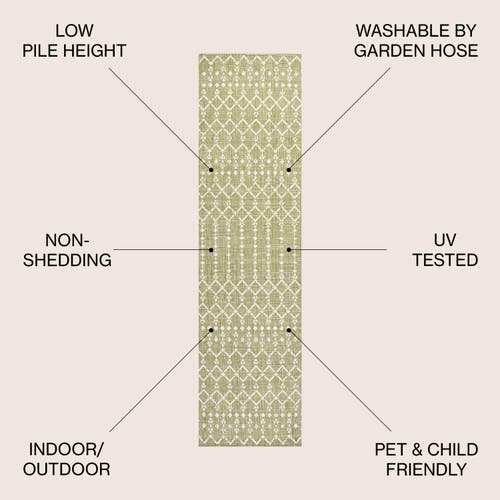 Jonathan Y Ourika Moroccan Geometric Textured Weave Indoor/outdoor Area Rug In Light Green/cream