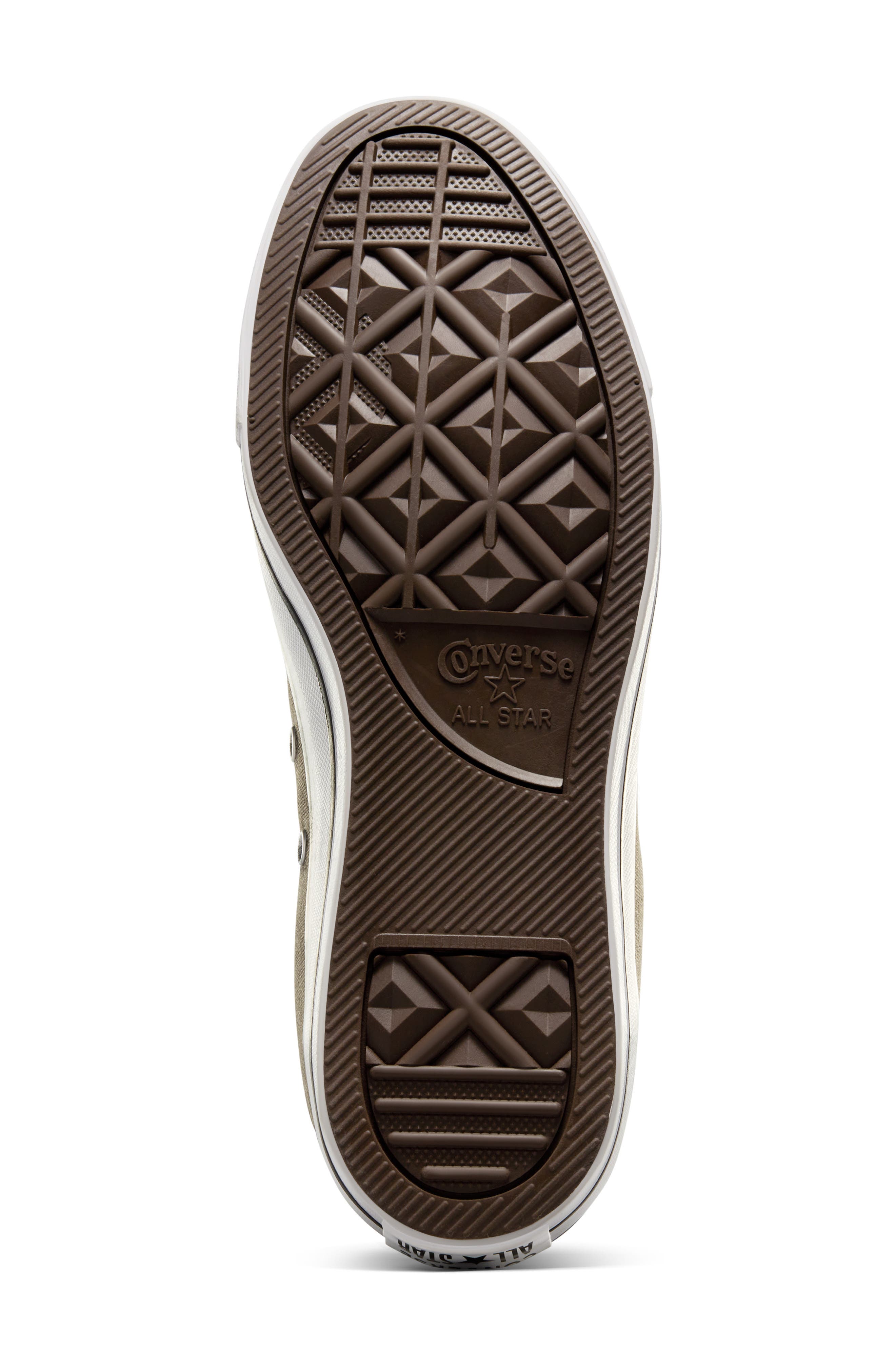 Converse Chuck Taylor<sup>®</sup> All Star<sup>®</sup> High Top Sneaker, Alternate, color, 