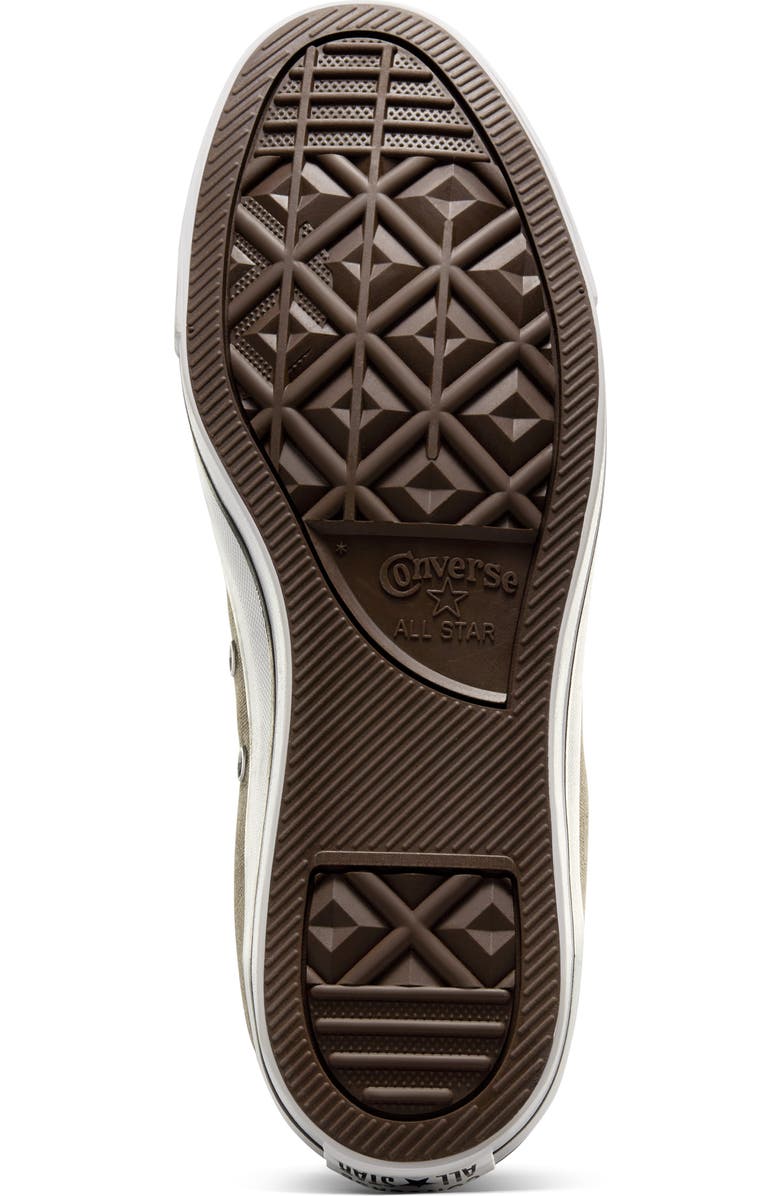 Converse Chuck Taylor<sup>®</sup> All Star<sup>®</sup> High Top Sneaker, Alternate, color,