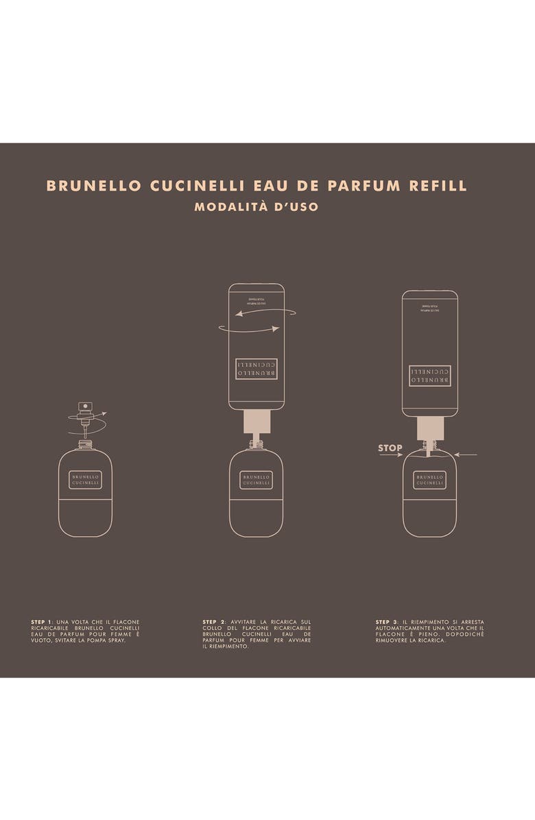 Brunello Cucinelli Pour Femme Eau de Parfum, Alternate, color, Regular