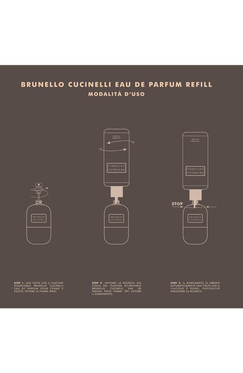 Brunello Cucinelli Pour Femme Eau De Parfum In Transparent