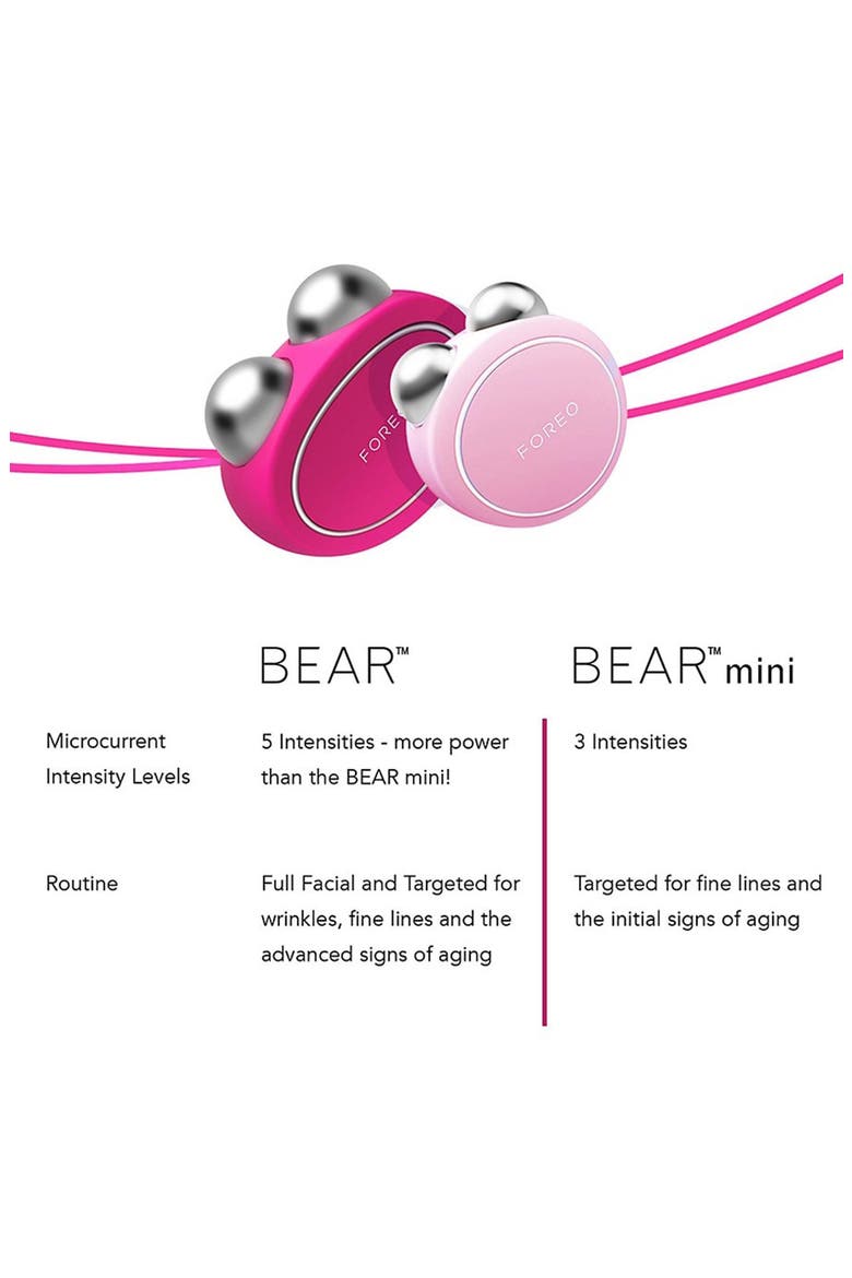 BEAR Facial Toning Device, Alternate, color, MINT