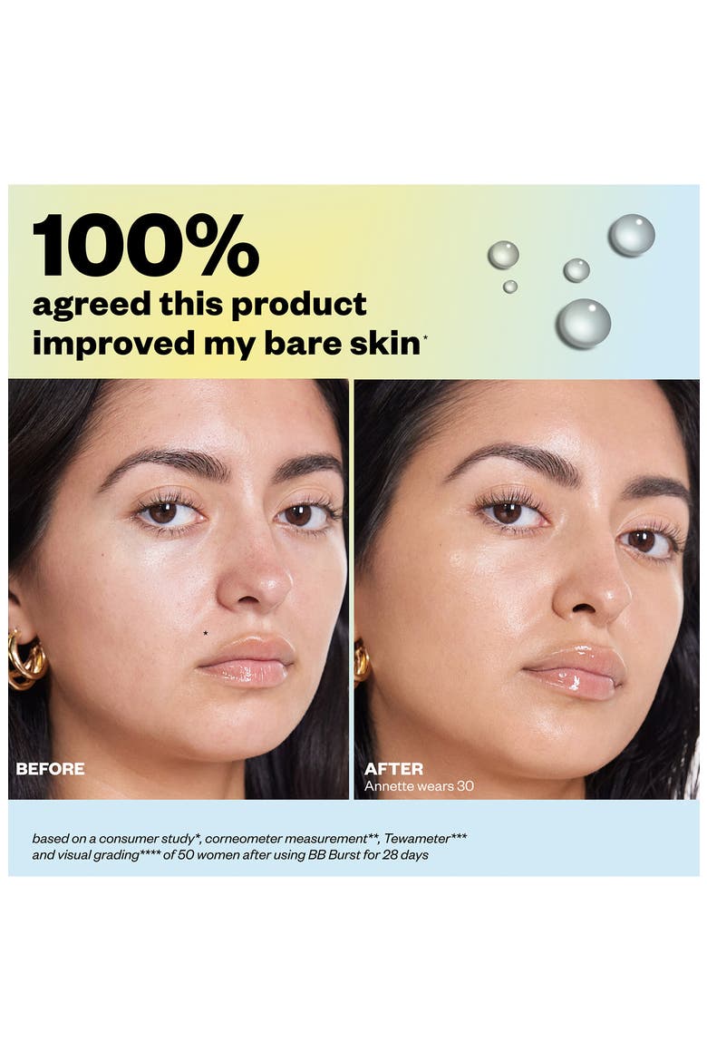 BB Burst Tinted Moisturizer Gel Cream with Copper Peptides, Alternate, color, 33 N