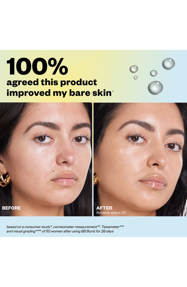 BB Burst Tinted Moisturizer Gel Cream with Copper Peptides