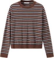 MANGO Stripe Crewneck Sweater