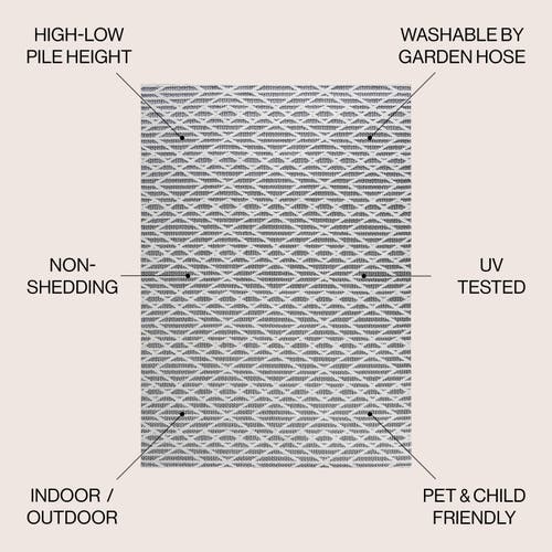 Jonathan Y Ararat High-low Pile Moroccan Diamond Modern Indoor/outdoor Area Rug In Black/ivory