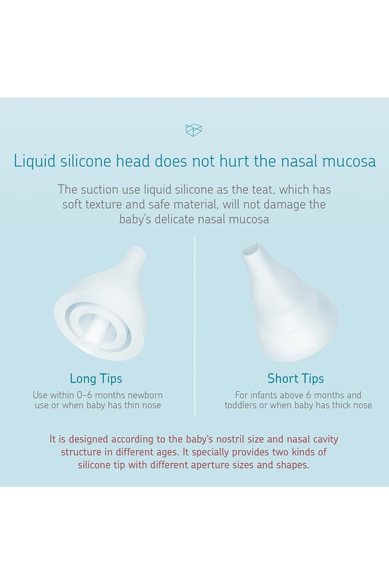 Baby Electric Nasal Aspiratorbluegentle & Quick Mucus Removal, Alternate, color, White