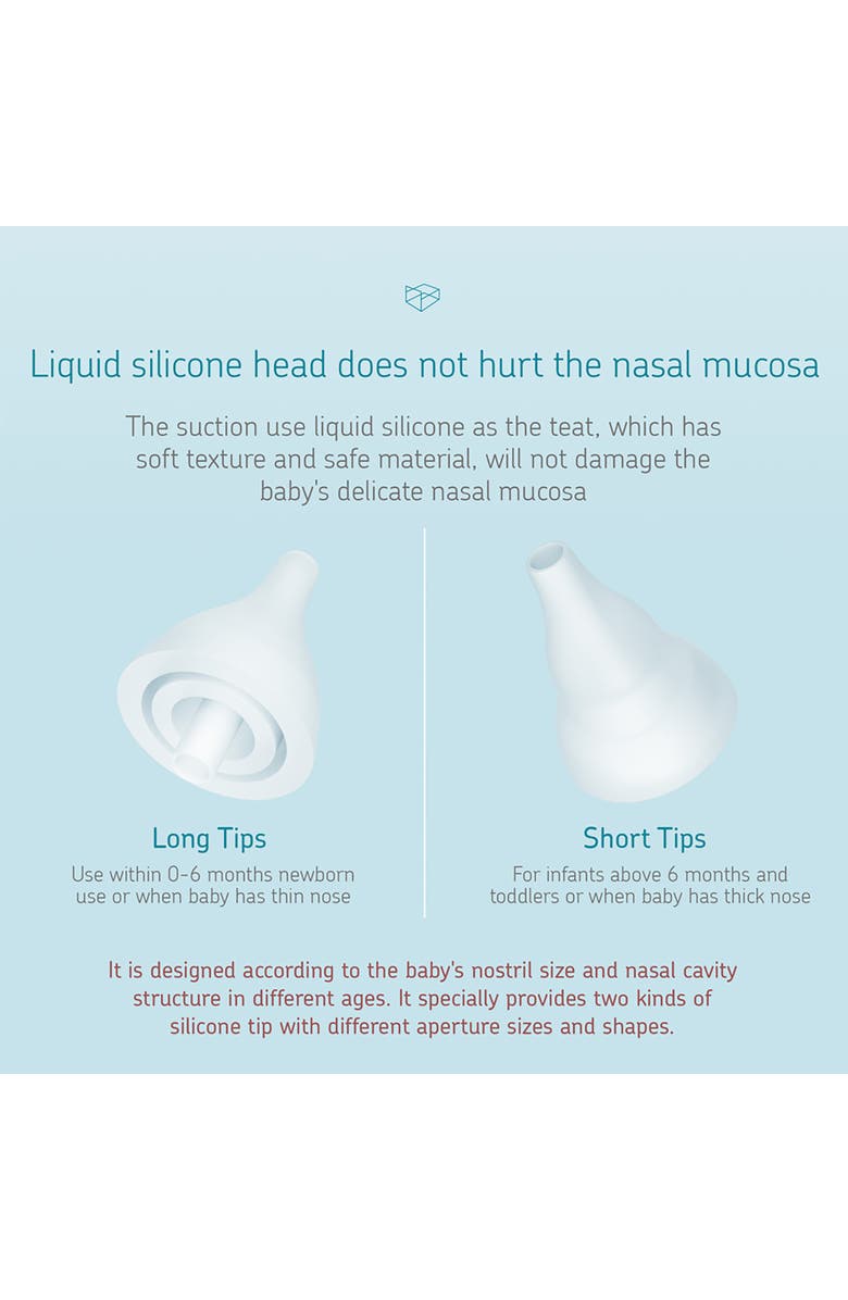 Little Martin's Baby Electric Nasal Aspiratorbluegentle & Quick Mucus Removal, Alternate, color, White