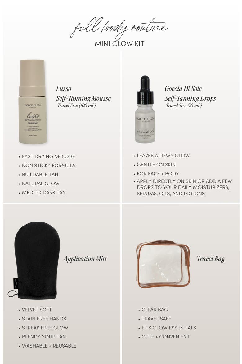 Full Body Routine Kit $60 Value, Alternate, color, NO COLOR