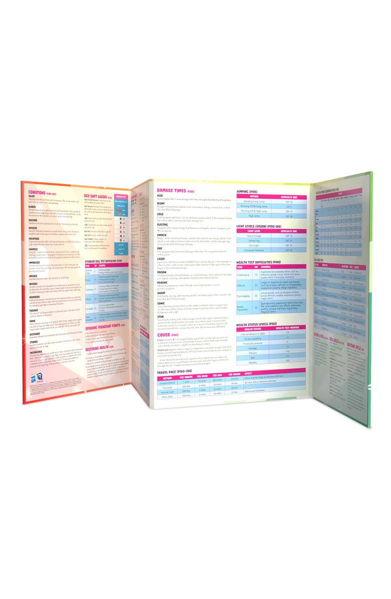 Renegade Game Studios My Little Pony Roleplaying Game in A Jam Adventure and GM Screen, Alternate, color, Multicolored