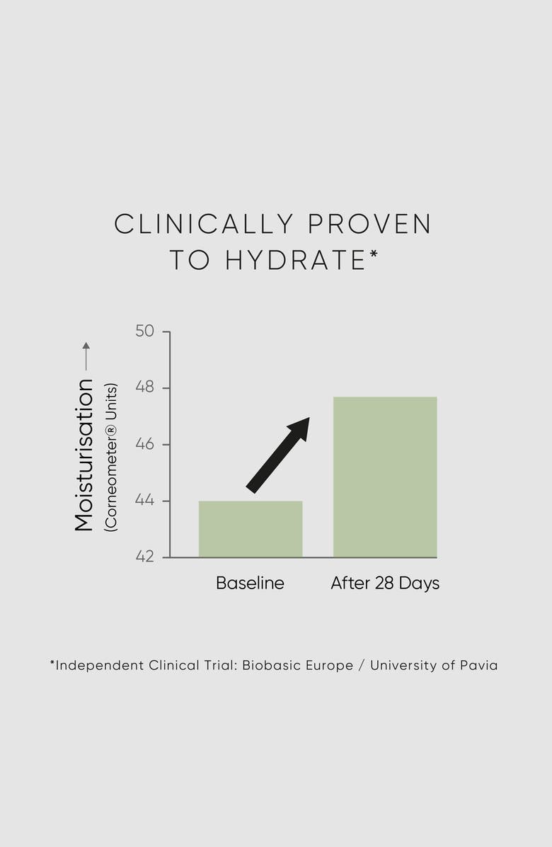 IRENE FORTE Olive Eye Cream With Penta-Phyto Complex, Alternate, color, NO COLOR