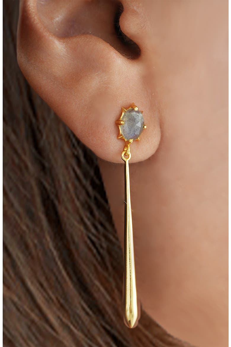 Linear Drop Earrings, Alternate, color, GOLD