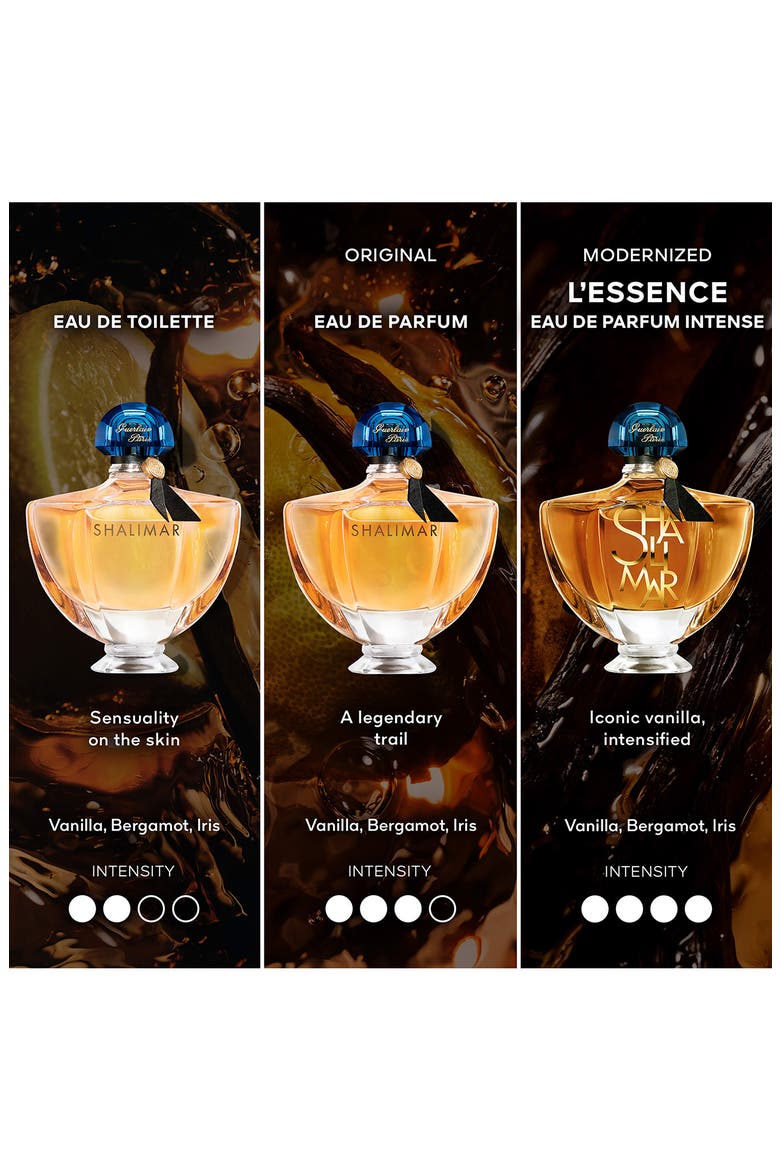Shalimar Eau de Parfum, Alternate, color, NO COLOR