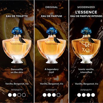 Guerlain Shalimar Eau de Toilette | Nordstrom
