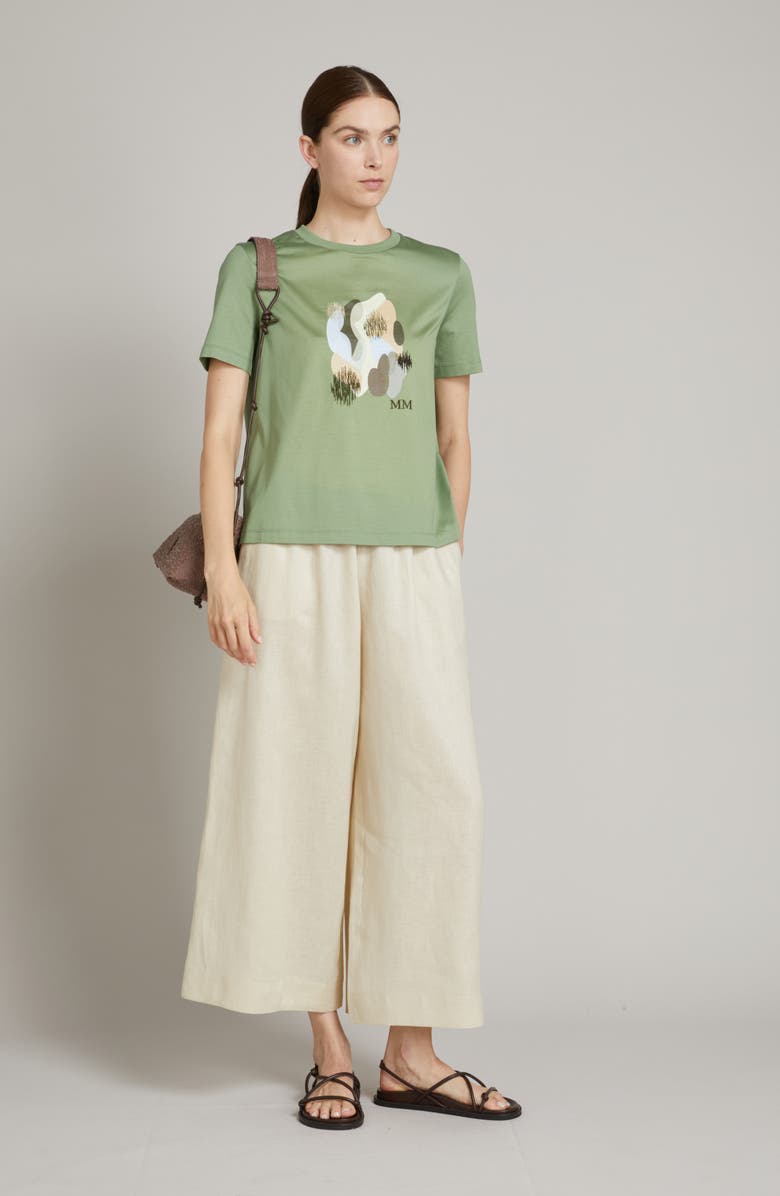 MM by Max Mara Canneti Wide Leg Linen Canvas Pants, Alternate, color,