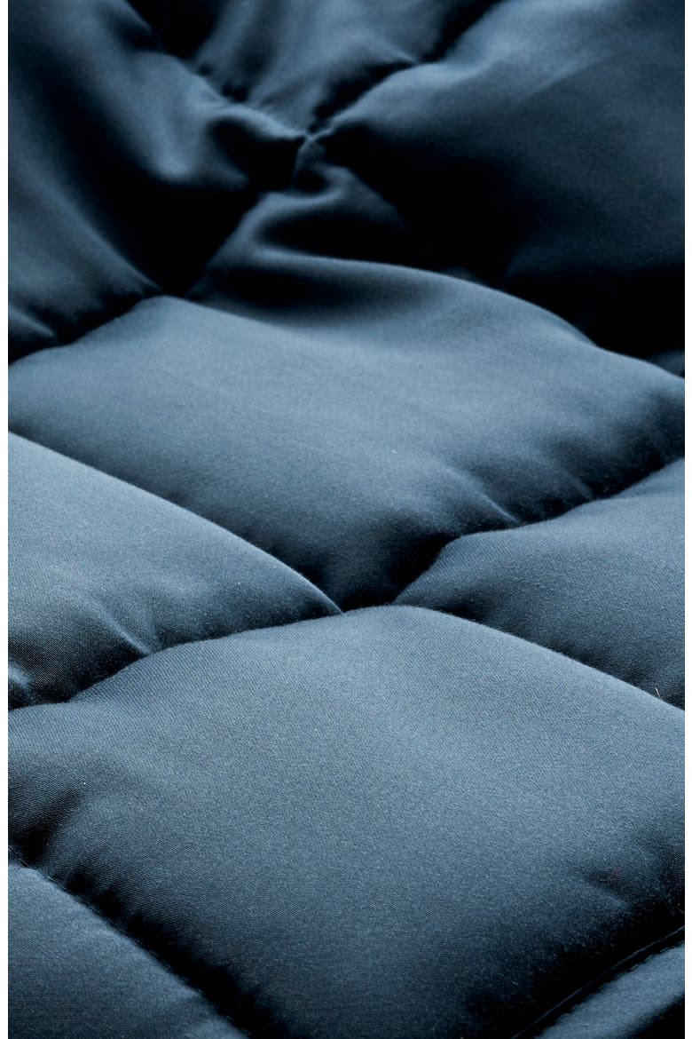400 Thread Count Tencel® Weighted Blanket, Alternate, color, NAVY