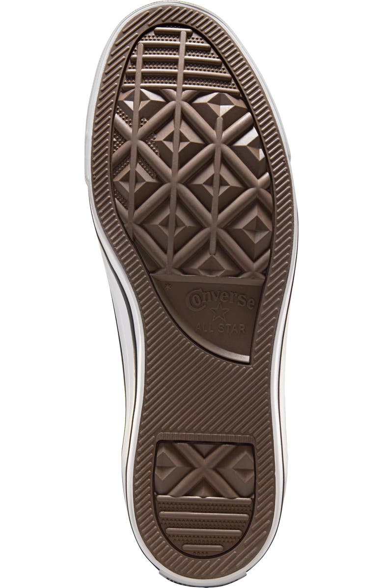 Converse Chuck Taylor<sup>®</sup> All Star<sup>®</sup> High Top Sneaker, Alternate, color,