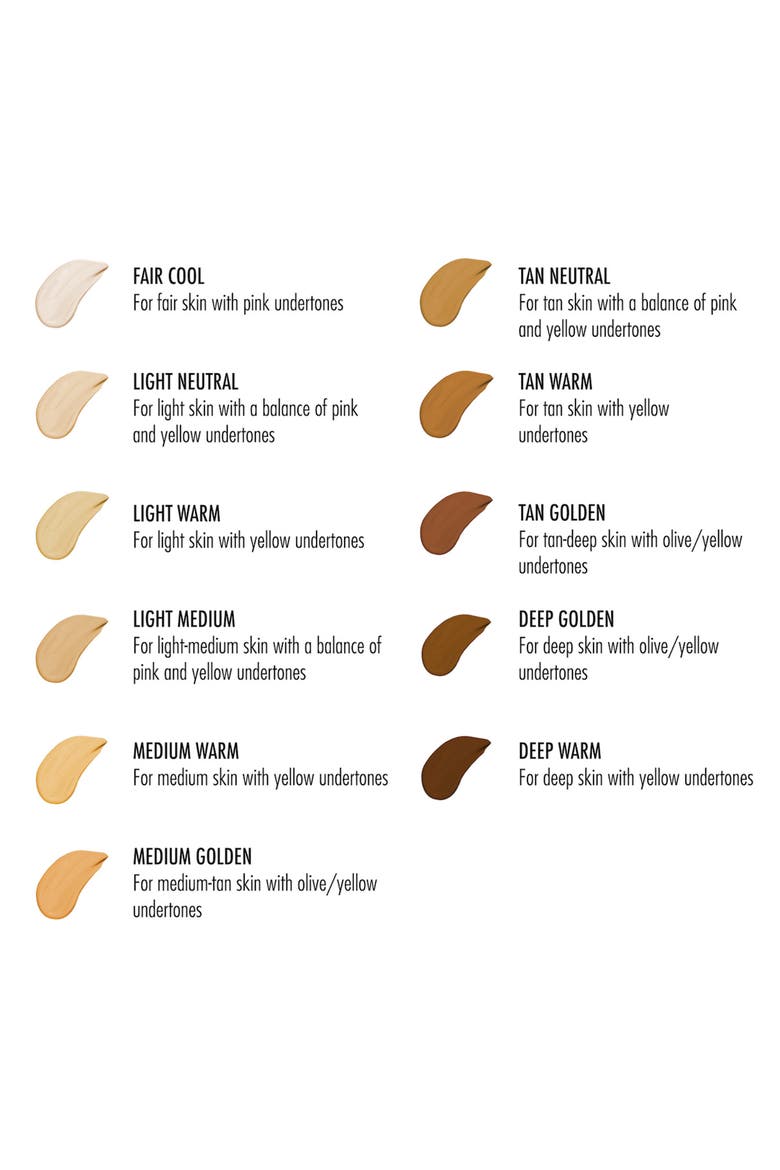 Skin On Skin BB + CC Full Coverage Hyaluronic Foundation SPF 40, Alternate, color, Z/DNUMEDIUM GOLDEN