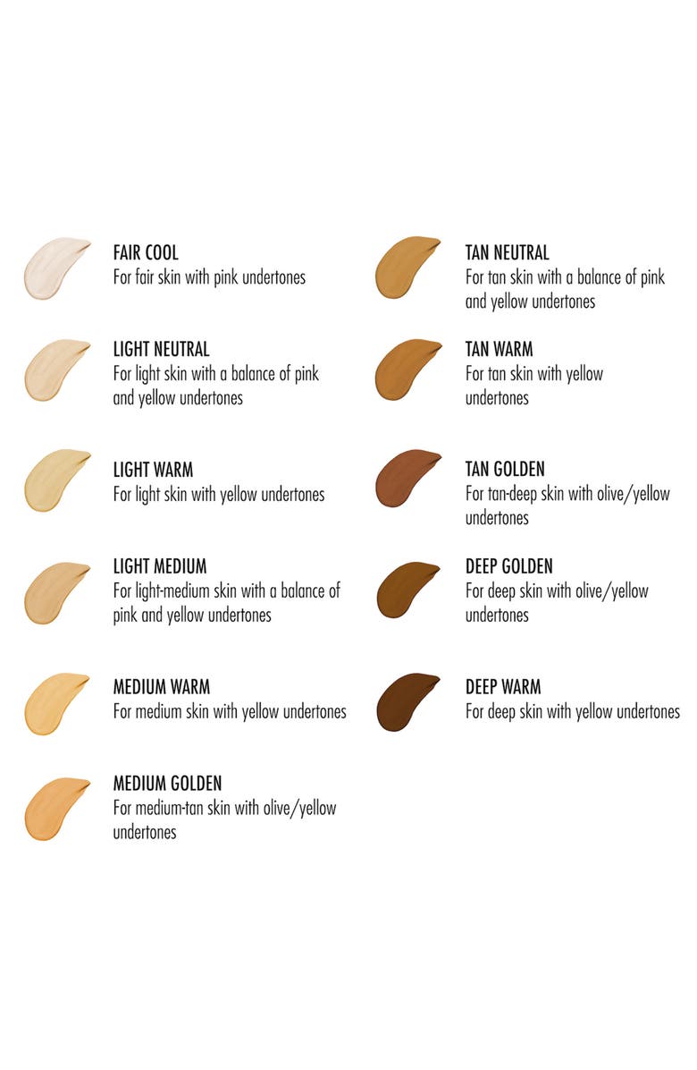 YENSA Skin On Skin BB + CC Full Coverage Hyaluronic Foundation SPF 40, Alternate, color,