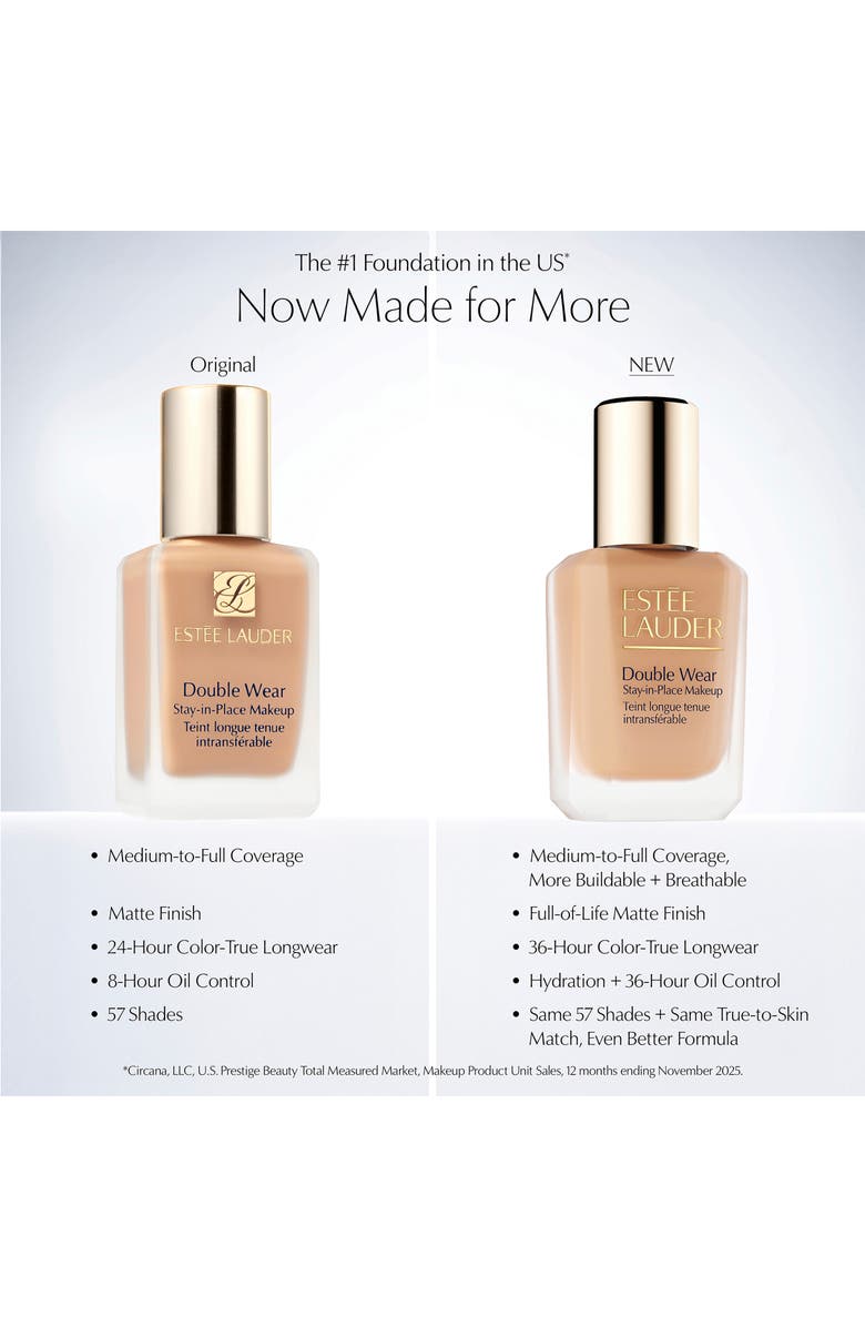 Estée Lauder Double Wear Stay-in-Place Longwear Matte Foundation, Alternate, color,