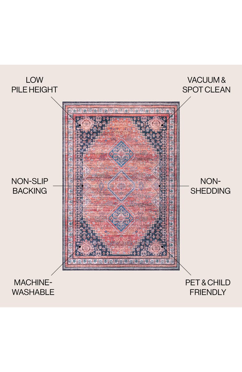 JONATHAN Y Dalyan Geometric Medallions Machine-Washable Area Rug, Alternate, color, Terracotta/Navy