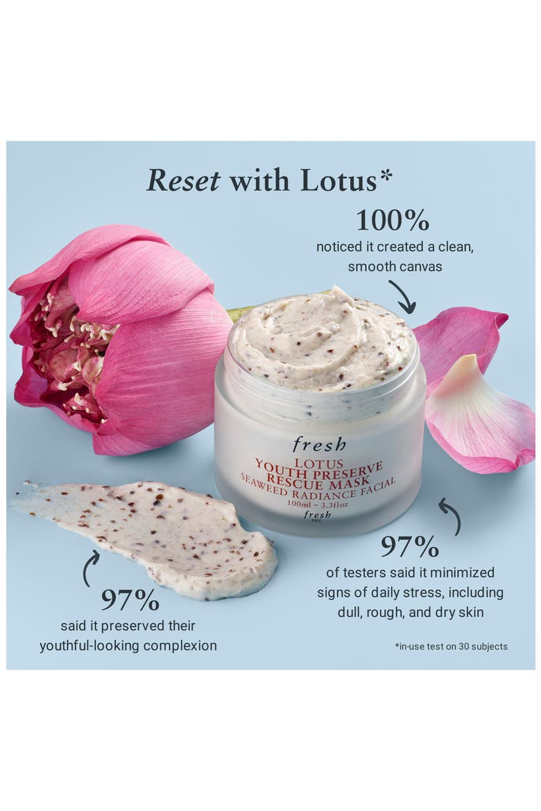 Lotus Youth Preserve Rescue Face Mask, Alternate, color, NO COLOR