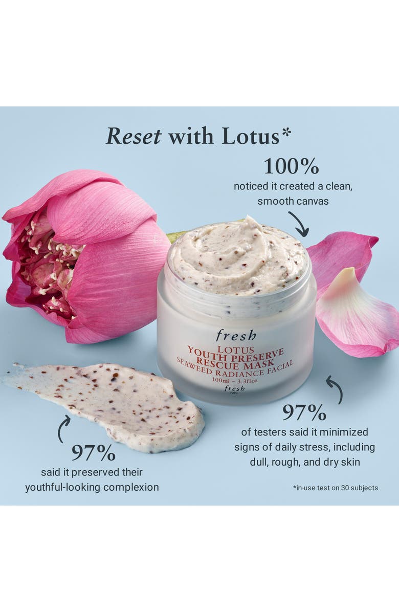 Fresh<sup>®</sup> Lotus Youth Preserve Rescue Face Mask, Alternate, color, 