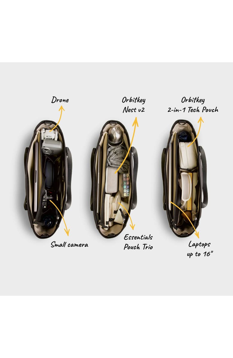 Orbitkey Daily Tote, Alternate, color, Black