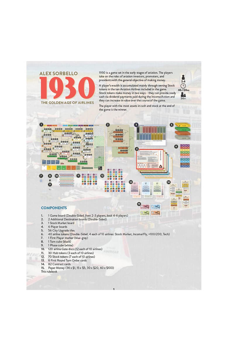 Rio Grande Games 1930, The Golden Ages of Airlines Wealth Building Economic Board Game, Alternate, color, 