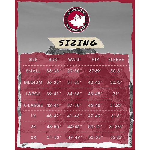 Canada Weather Gear Heavyweight Long Parka Jacket In Brown