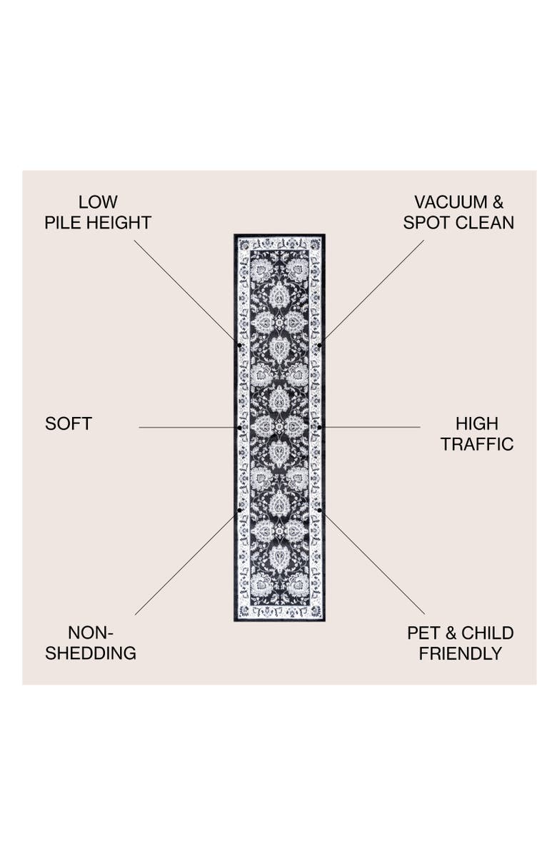 JONATHAN Y Cherie French Cottage Area Rug, Alternate, color, Black/Cream