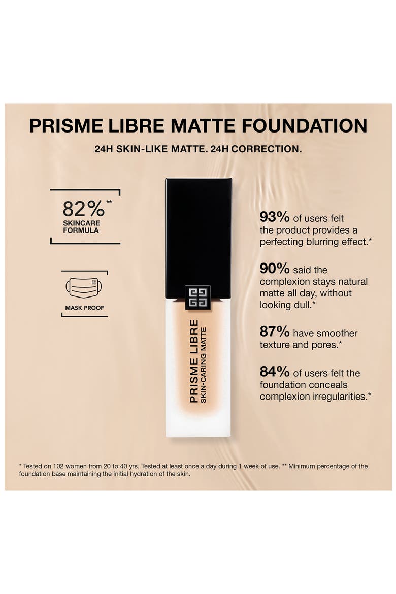 Prisme Libre Skin-Caring Matte Foundation, Alternate, color, 3-C275 MEDIUM/ROSY COOL TONES
