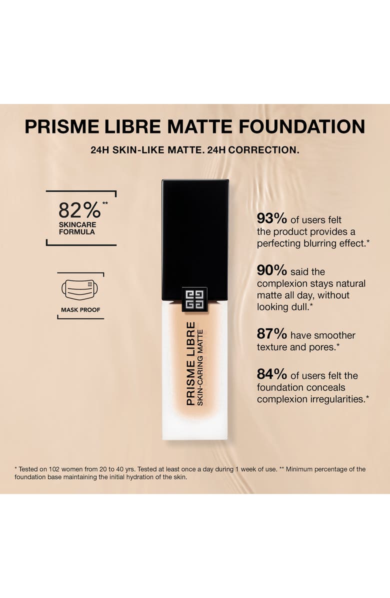 Givenchy Prisme Libre Skin-Caring Matte Foundation, Alternate, color,